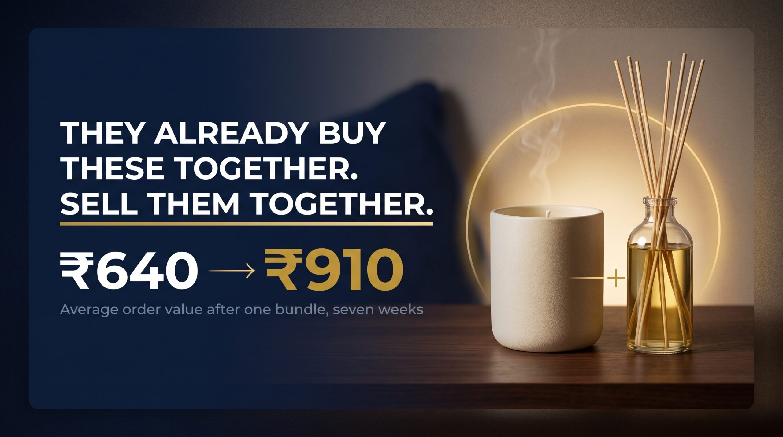 Two frequently co-purchased products styled as a single bundle with an order value stat