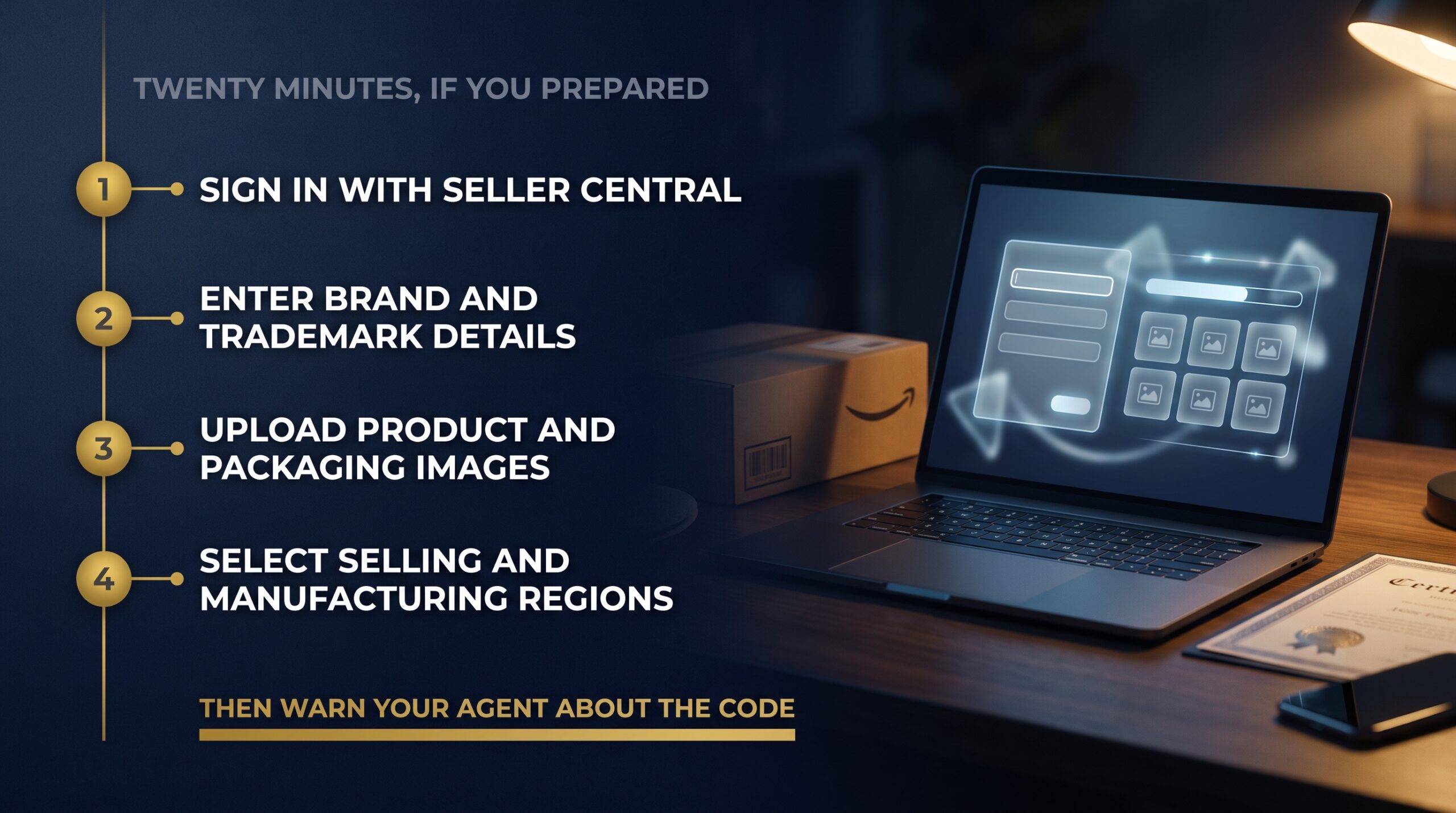 Roadmap graphic showing the four stages of completing an Amazon Brand Registry enrolment application
