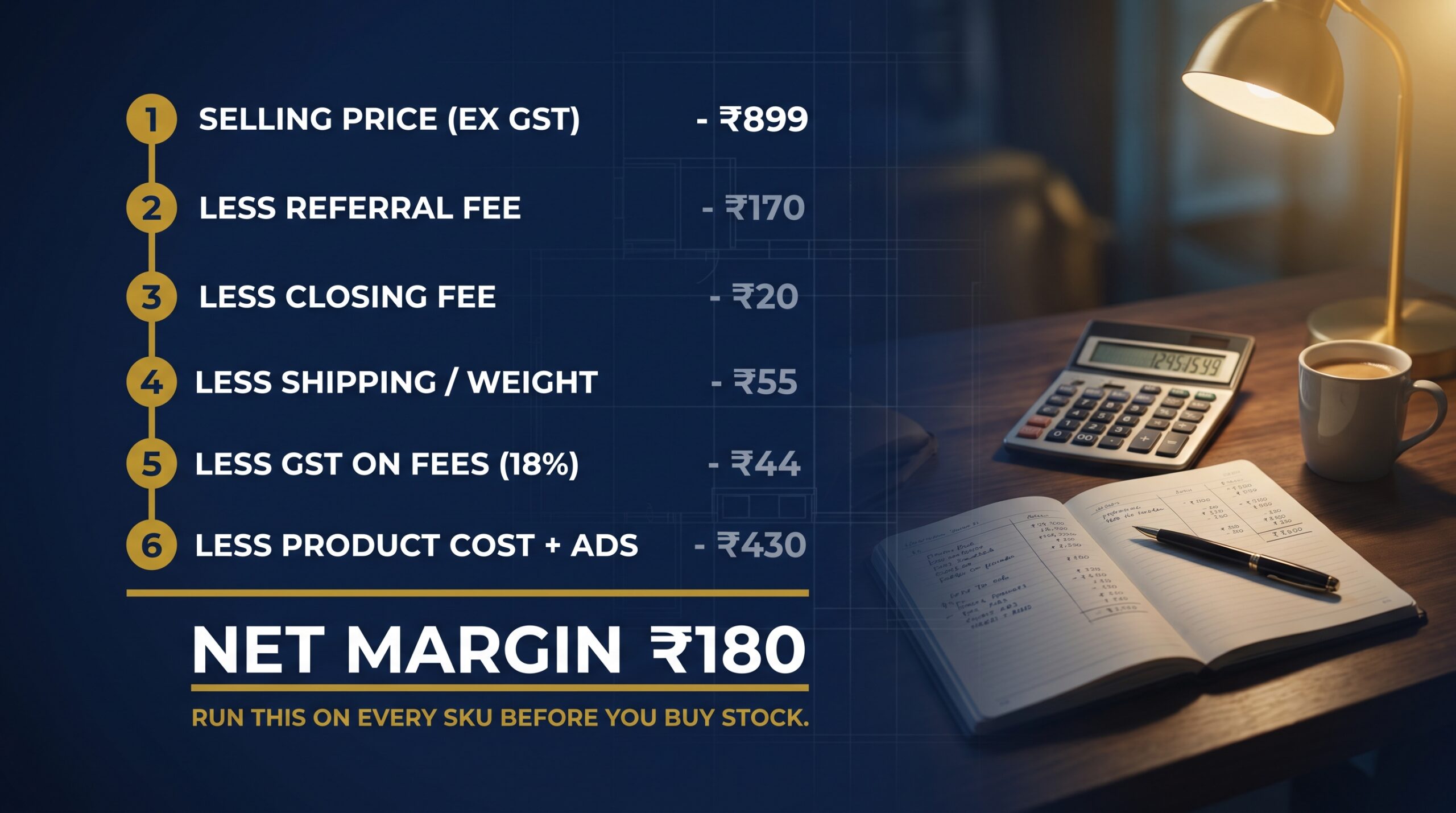 Step by step profit calculation from selling price down to net margin per order