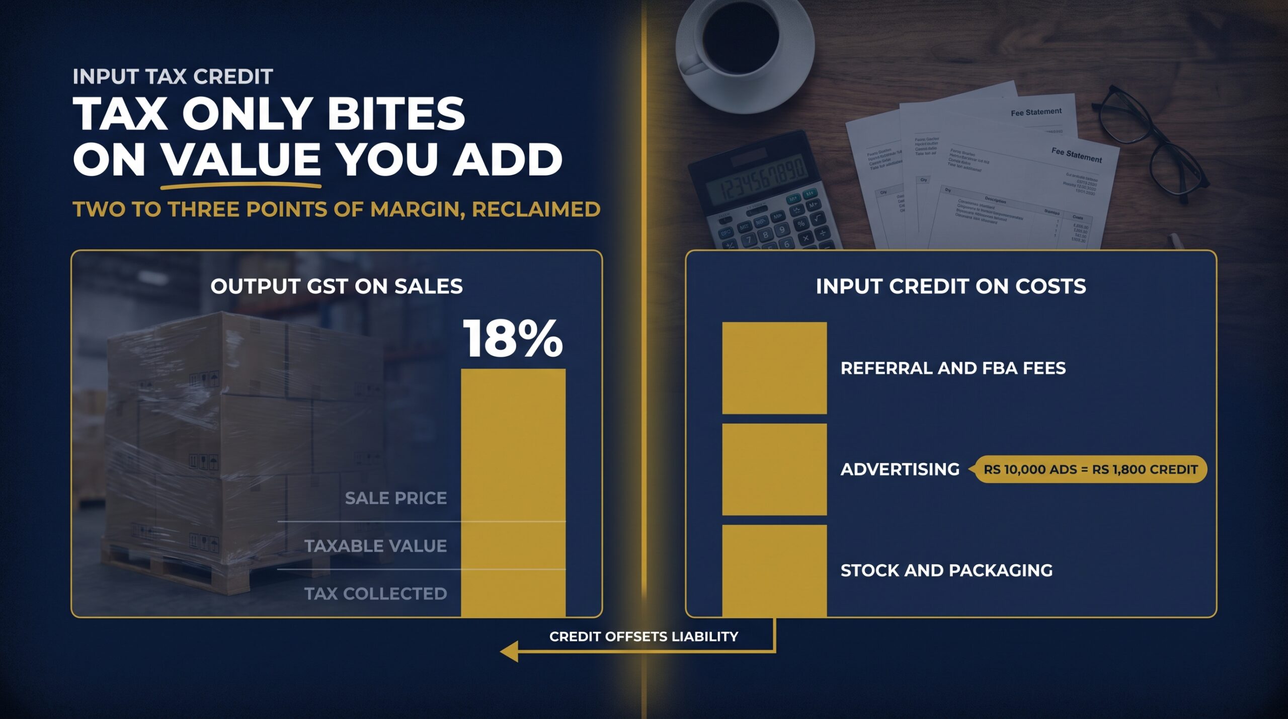 Split comparison of output GST collected on sales against input tax credit claimed on fees, ads and stock