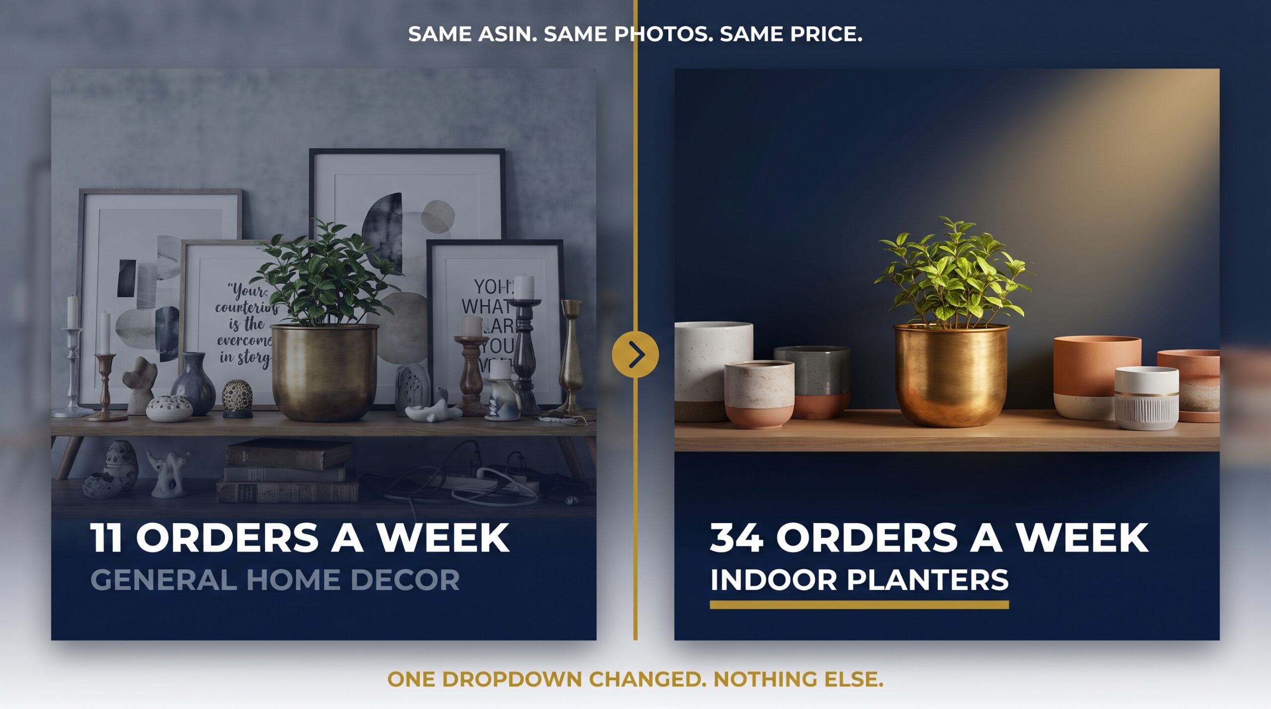 Split screen showing one product listing under a generic node versus a precise subcategory node