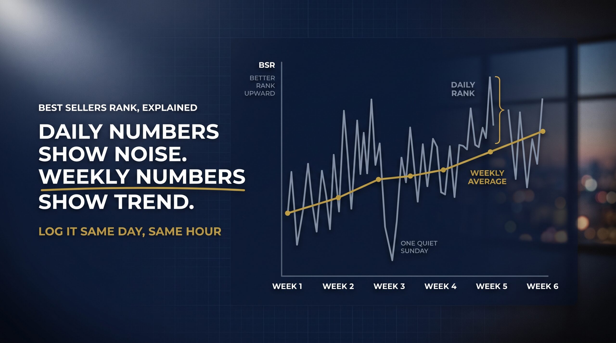 Chart contrasting jagged daily Best Sellers Rank noise with a smooth weekly trend line