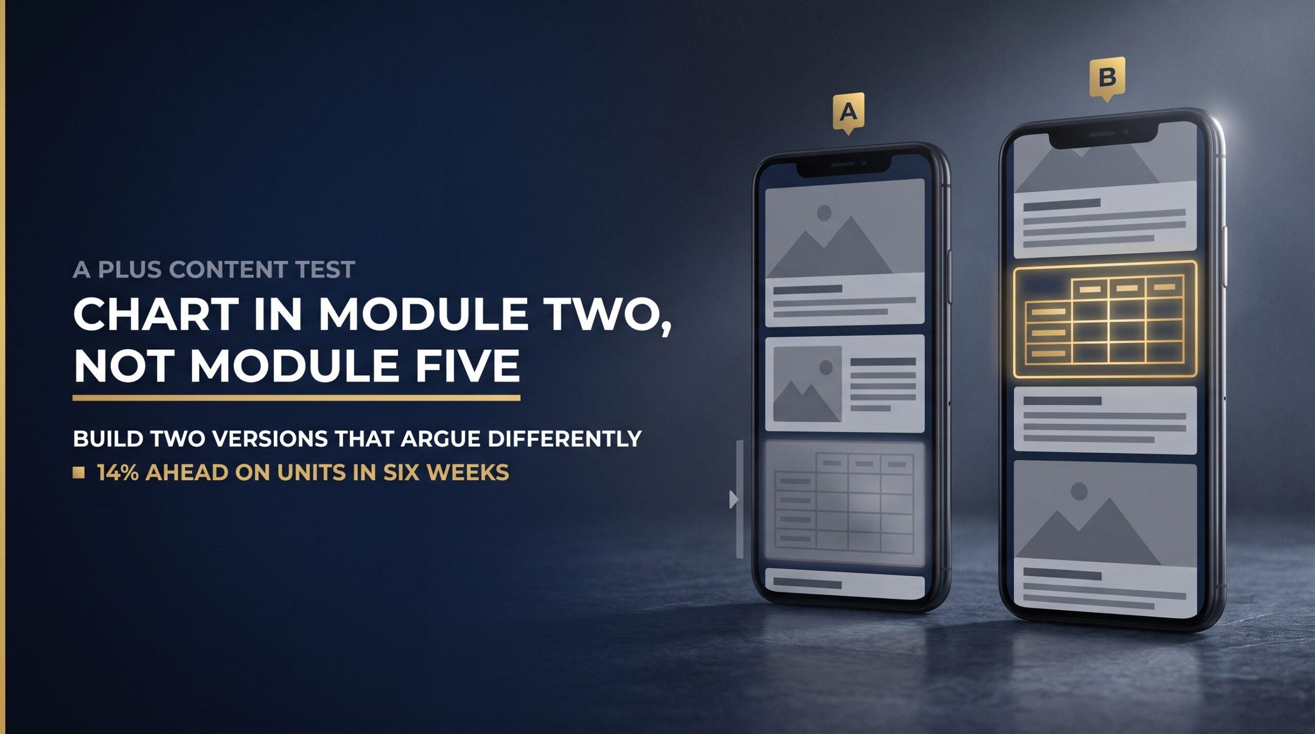 Two mobile A+ content layouts compared side by side with the comparison chart moved higher in the module order