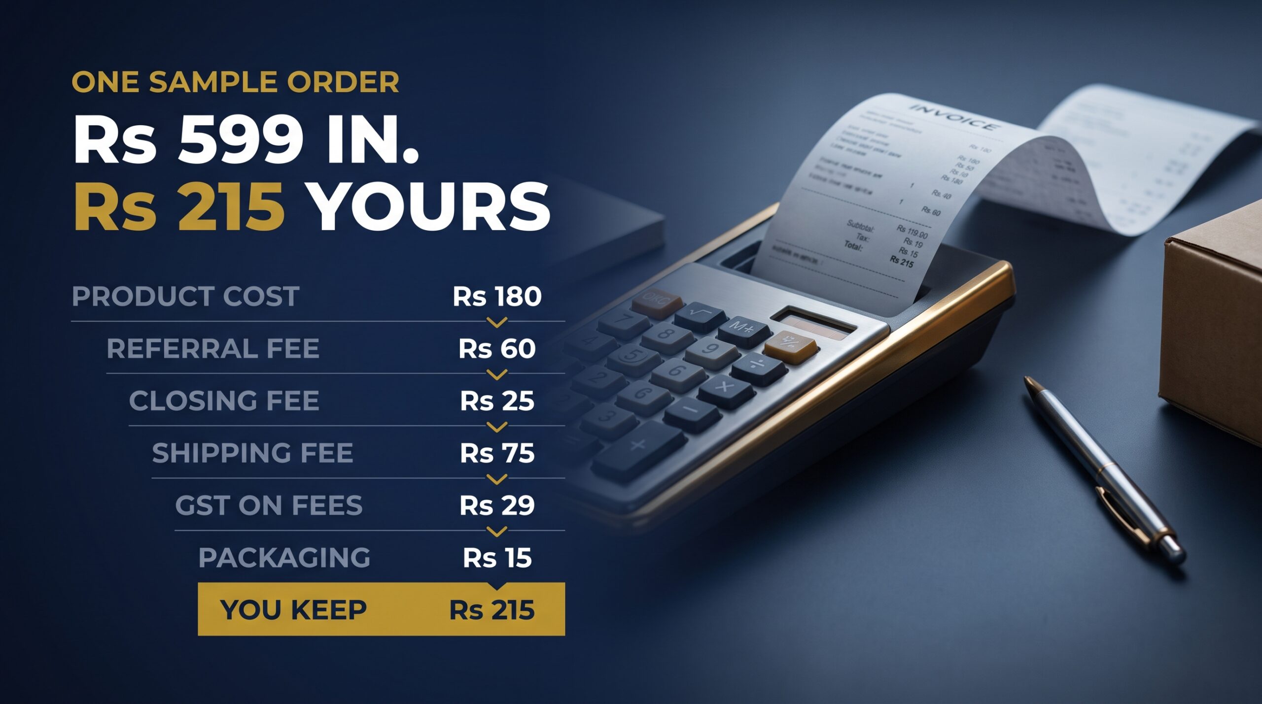 Calculator and invoice showing how fees reduce a Rs 599 order to about Rs 215 for the seller
