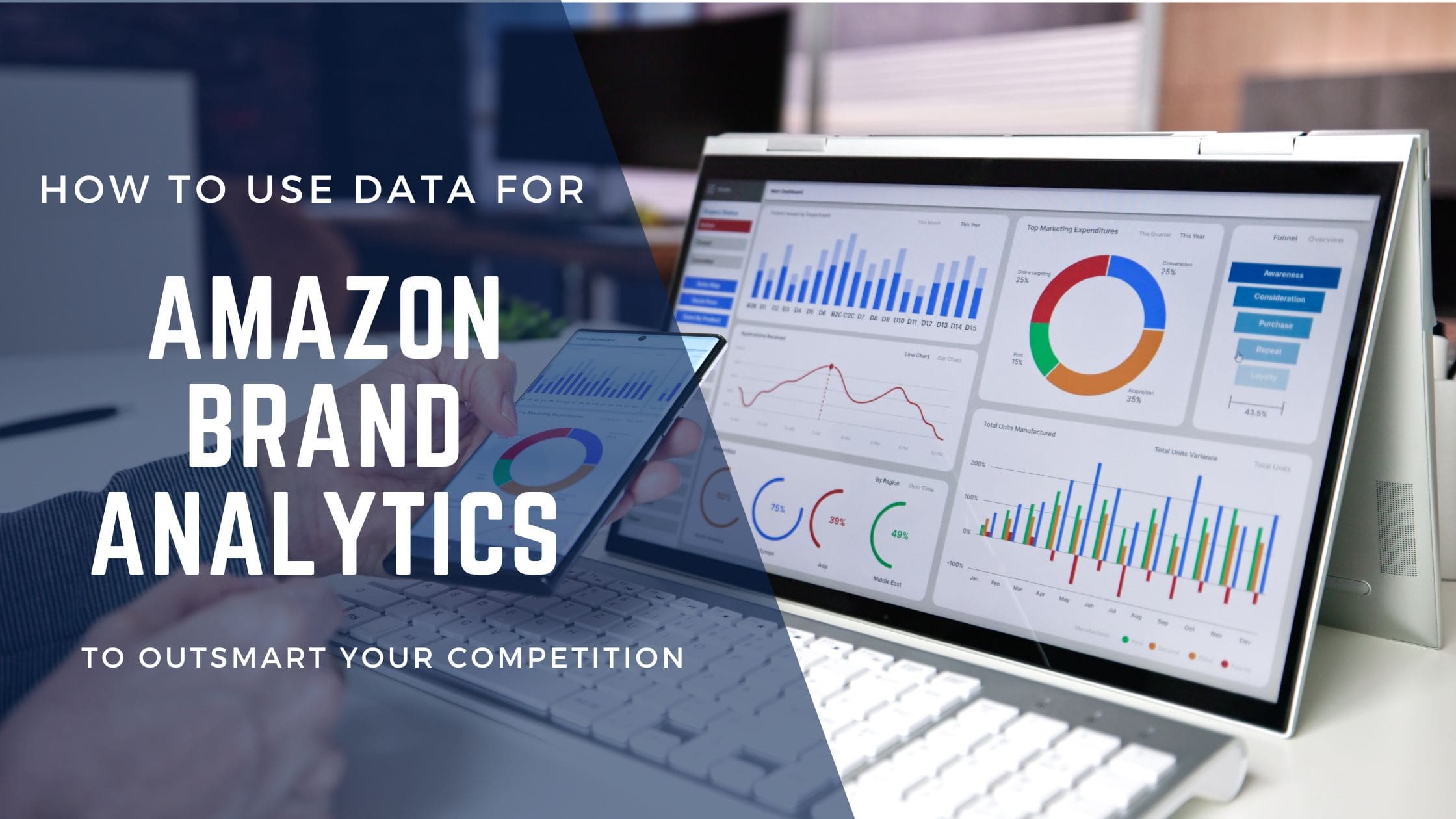 Amazon Brand Analytics: How to Use Data to Outsmart Your Competition ...